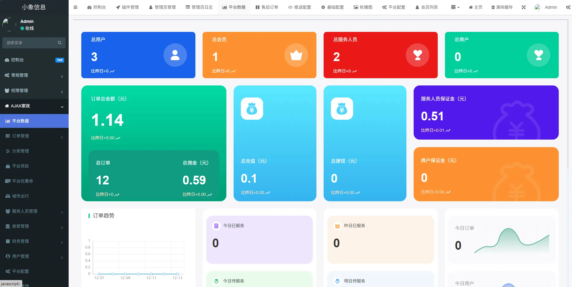 图片[4]-同城预约上门服务系统AJAX 家政 v1.1.1 高级版源码 FastAdmin-豆藏